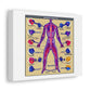 Endocrine System Beautiful Medical Drawing 'Designed by AI' Art Print on Canvas