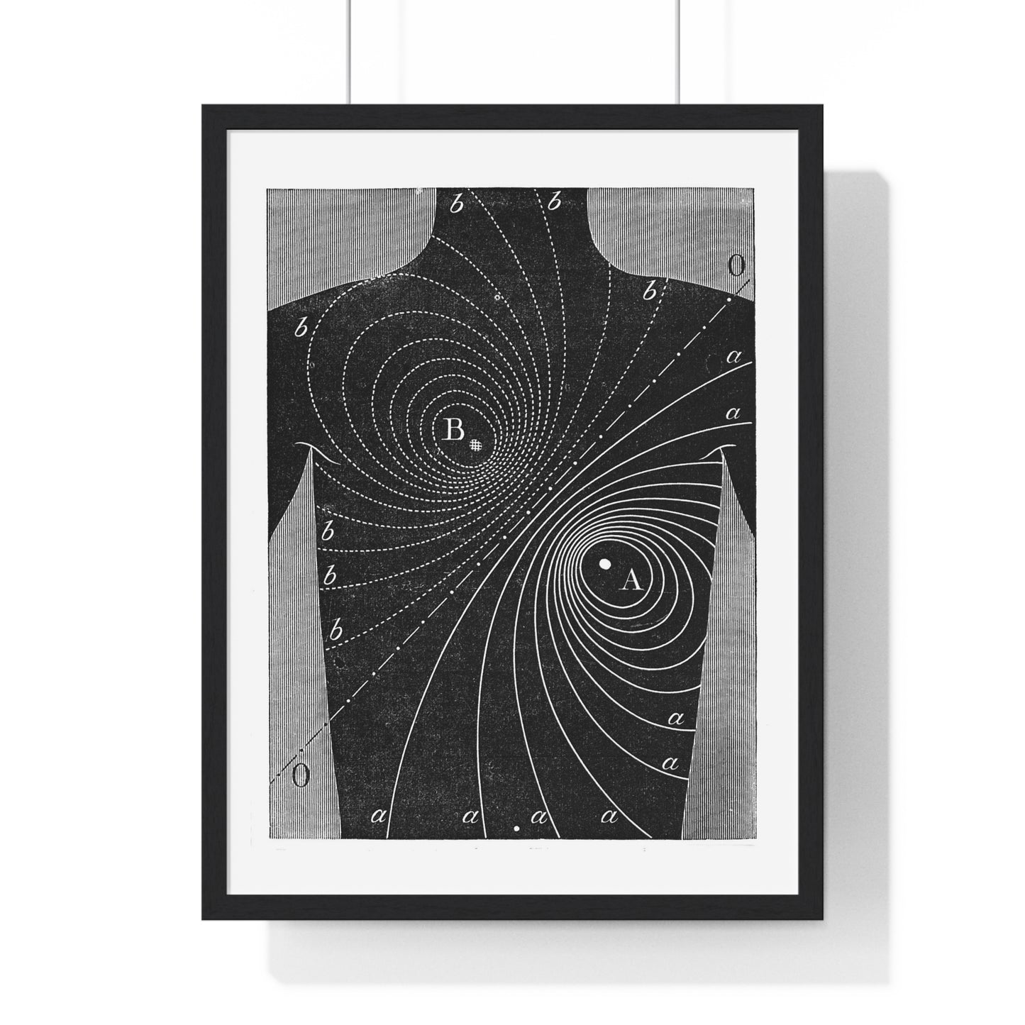 Augustus D Waller, Diagram, Electromotive Properties of the Human Heart, from the Original, Framed Art Print
