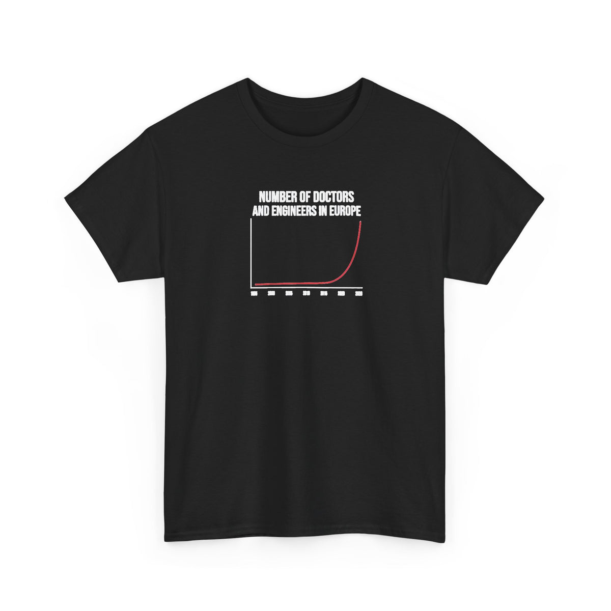 Number of Doctors and Engineers in Europe, Politics T-Shirt