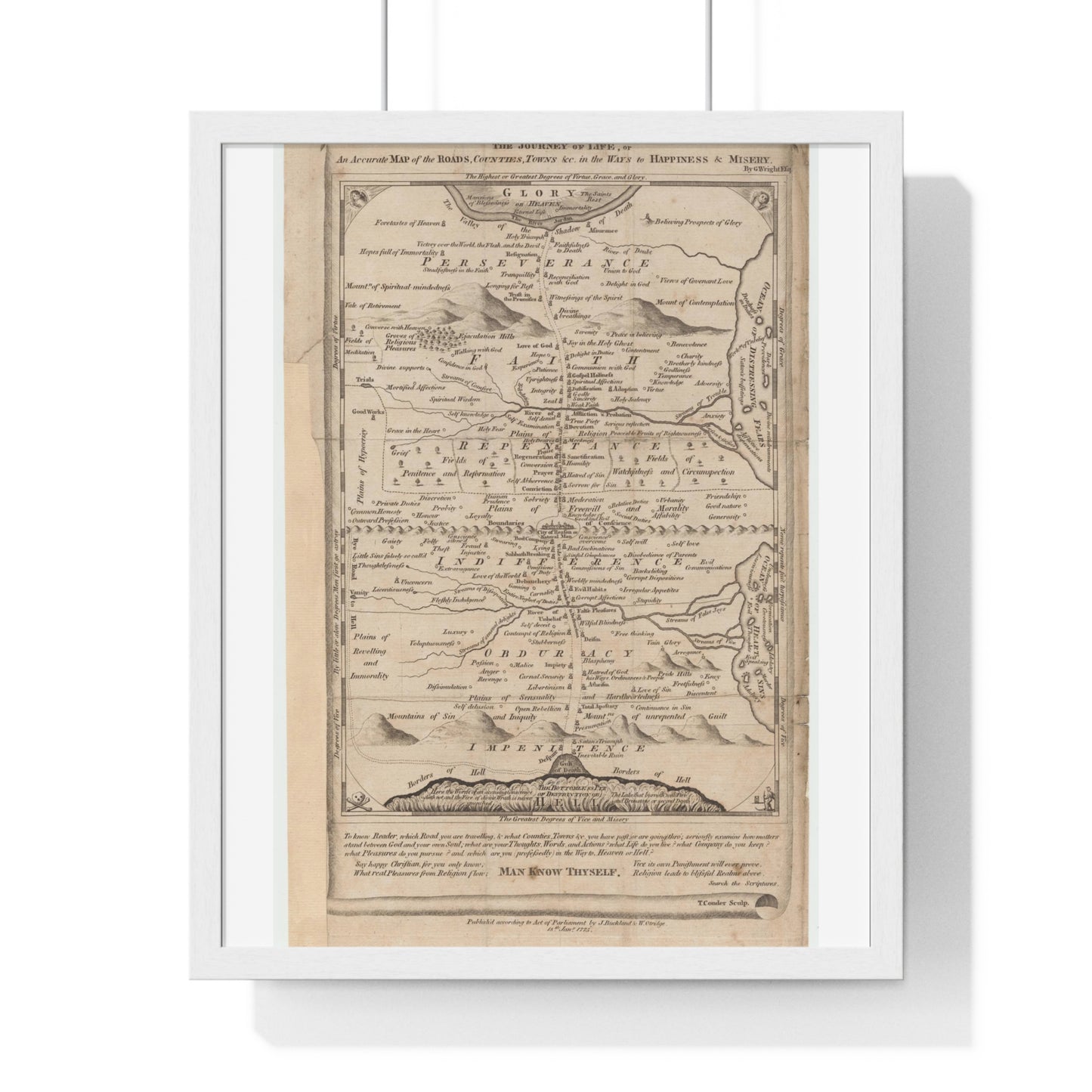 Antique Pictorial Map 'The Journey of Life' (1775) by George Wright from the Original, Framed Art Print