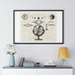 Bolder-Atlas by Brockhaus (1849) an Antique Drawing of Vintage Astrological Spheres and Charts, Framed Print from the Original