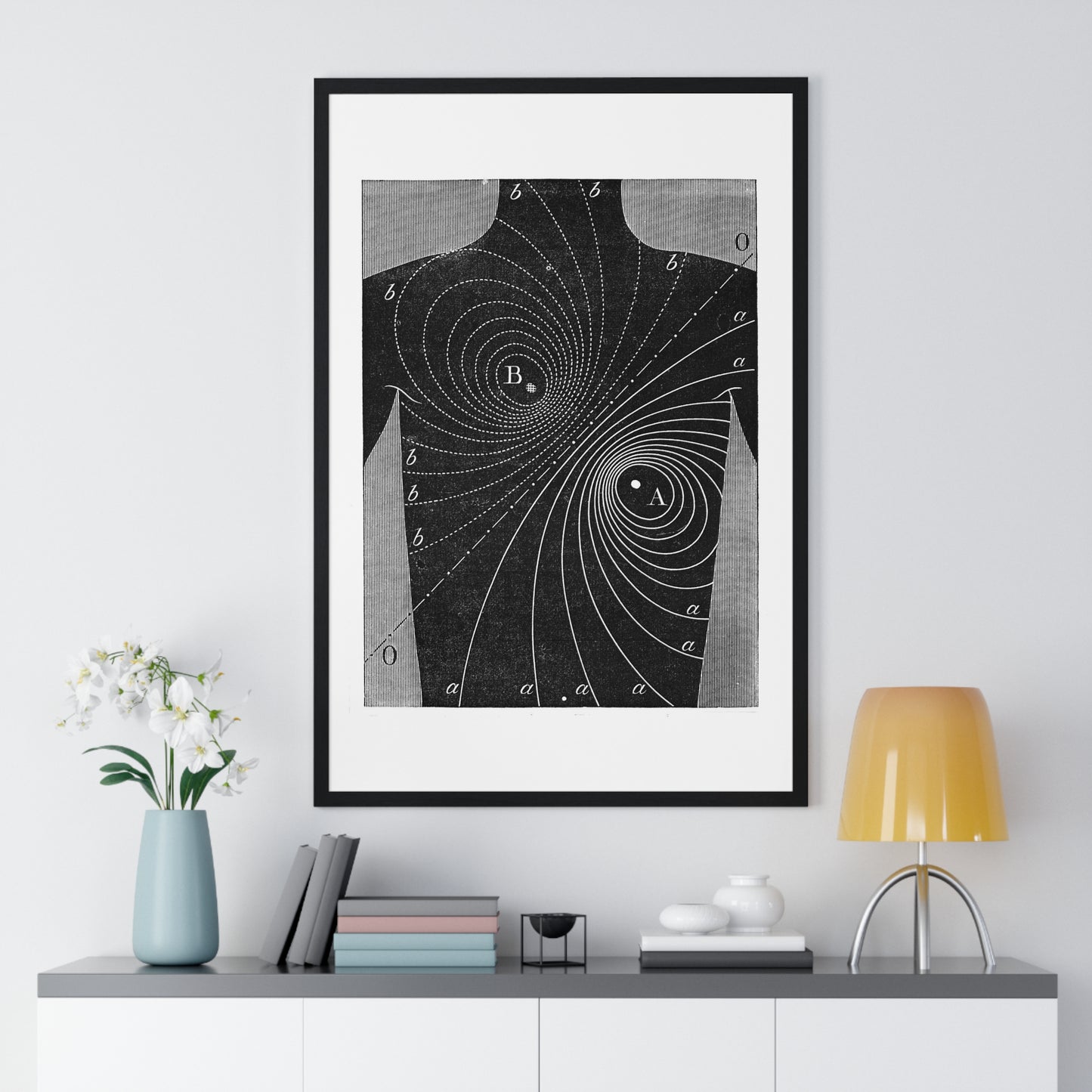 Augustus D Waller, Diagram, Electromotive Properties of the Human Heart, from the Original, Framed Art Print