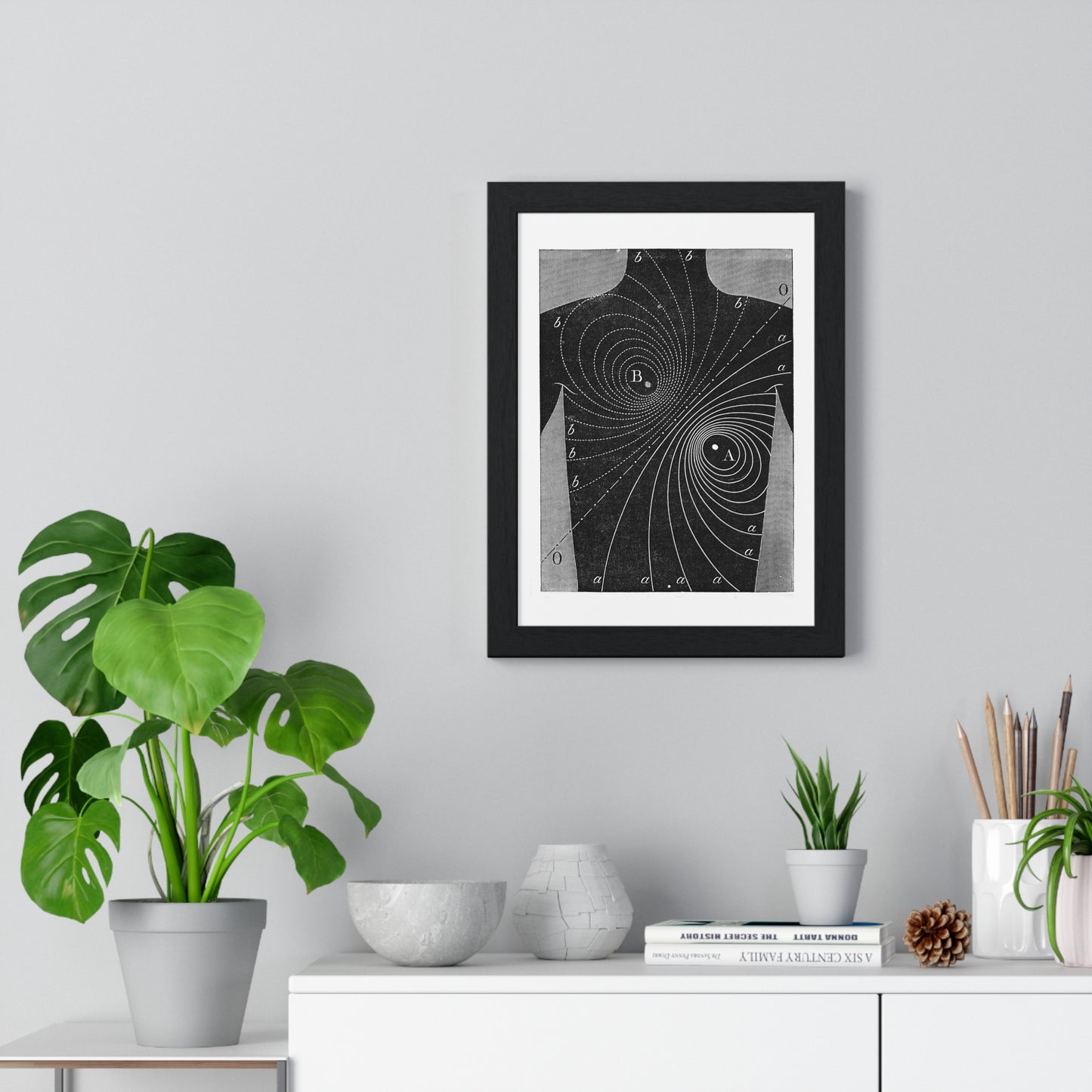 Augustus D Waller, Diagram, Electromotive Properties of the Human Heart, from the Original, Framed Art Print