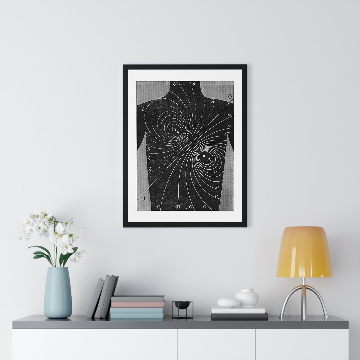 Augustus D Waller, Diagram, Electromotive Properties of the Human Heart, from the Original, Framed Art Print