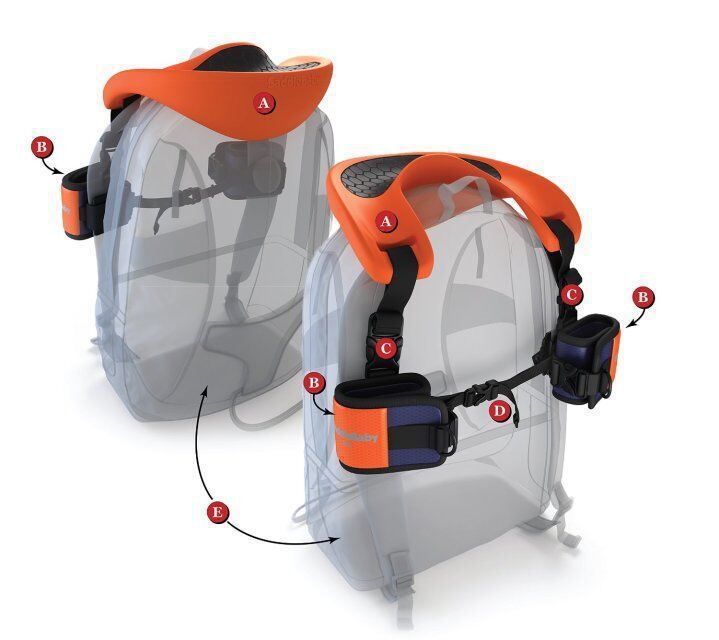 Hands-Free Child Shoulder Carrier with Ankle Straps, Cushioned Hip Seat, Nylon Child Strap Rider, Travel Back Frame Saddle