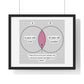 The Socialist's Conundrum, Cartoon Art, Framed Print