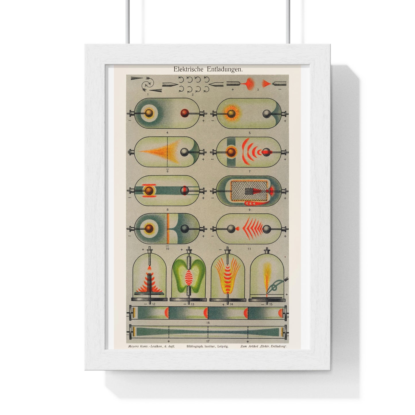 Electric Discharges (1909) a Collection of Colourful Drawings of Electrical Currents and Experiments, from the Original, Framed Print