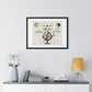 Bolder-Atlas by Brockhaus (1849) an Antique Drawing of Vintage Astrological Spheres and Charts, Framed Print from the Original