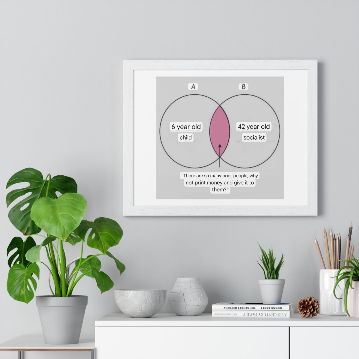 The Socialist's Conundrum, Cartoon Art, Framed Print