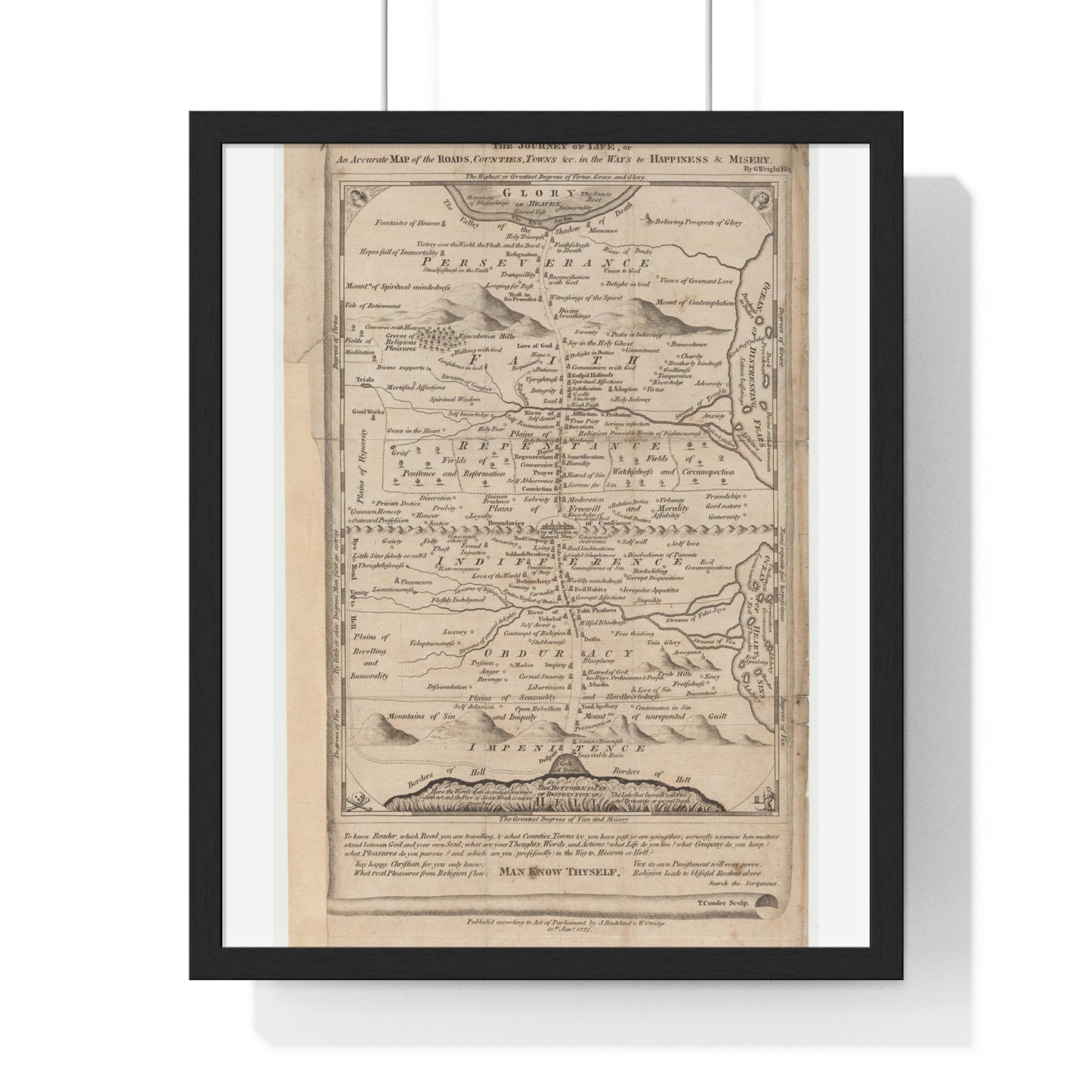 Antique Pictorial Map 'The Journey of Life' (1775) by George Wright from the Original, Framed Art Print