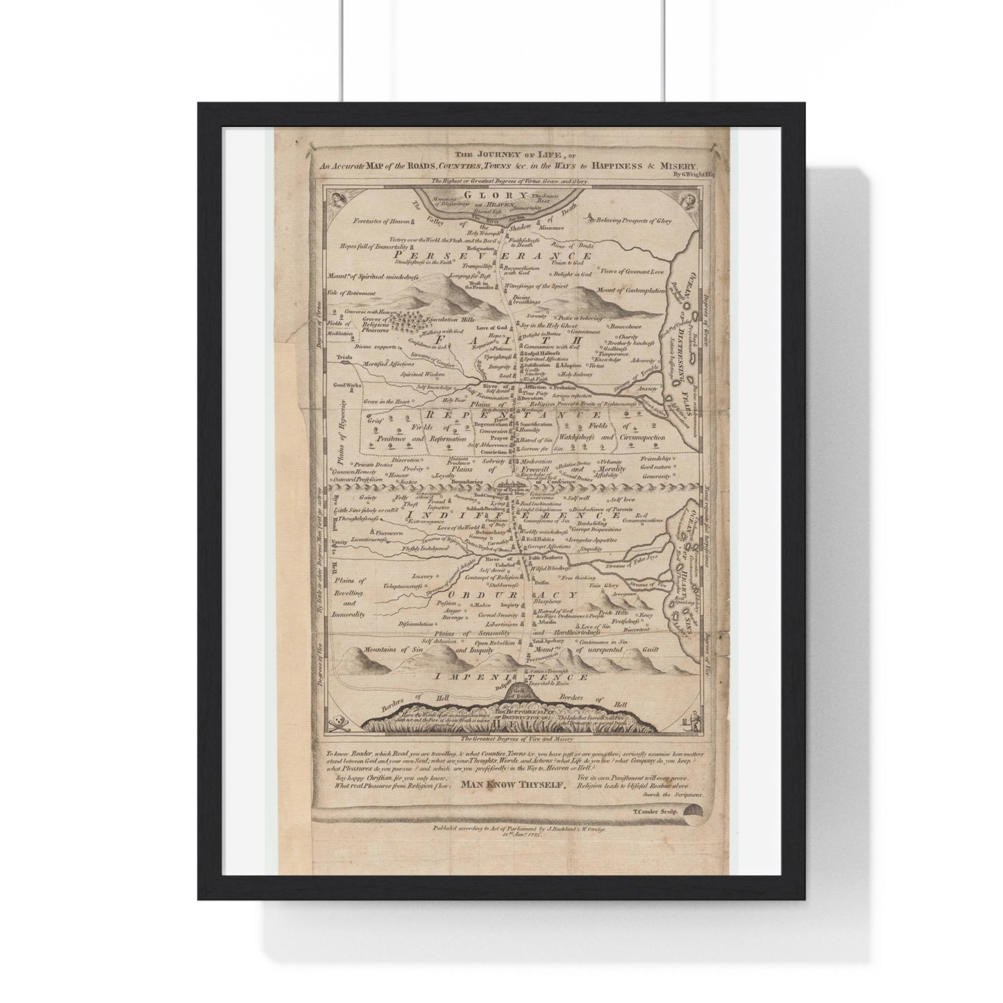 Antique Pictorial Map 'The Journey of Life' (1775) by George Wright from the Original, Framed Art Print