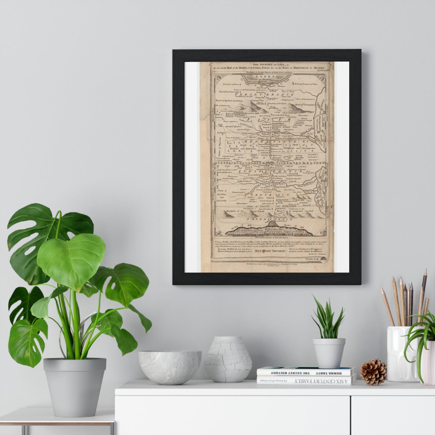 Antique Pictorial Map 'The Journey of Life' (1775) by George Wright from the Original, Framed Art Print