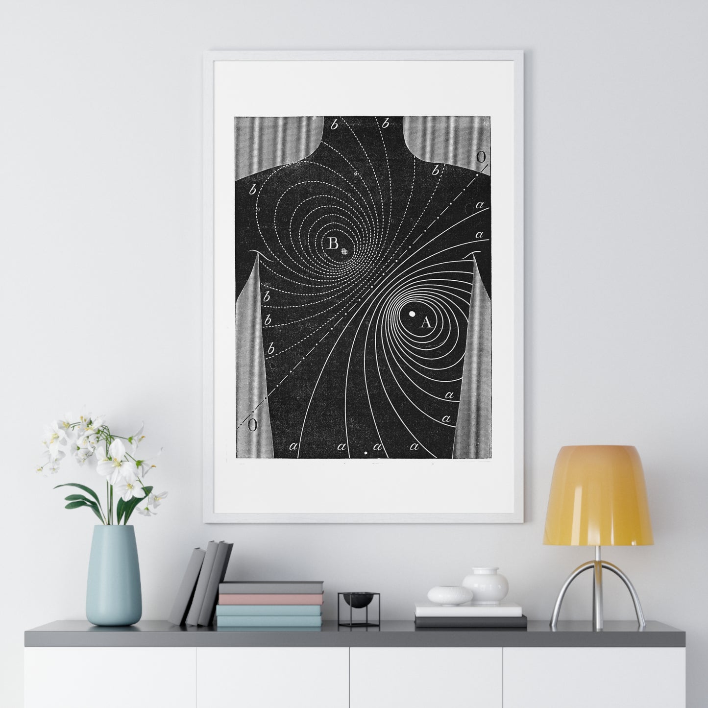Augustus D Waller, Diagram, Electromotive Properties of the Human Heart, from the Original, Framed Art Print