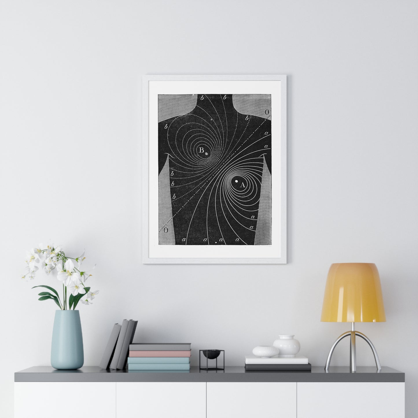 Augustus D Waller, Diagram, Electromotive Properties of the Human Heart, from the Original, Framed Art Print