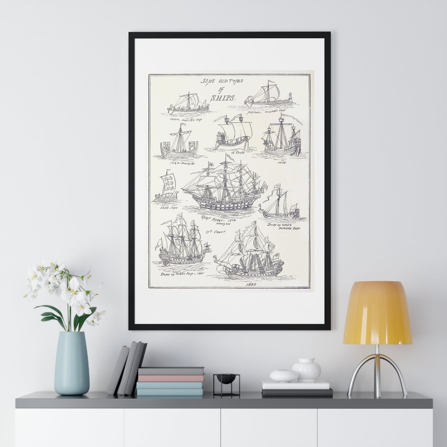 Types of Ships Drawn with Pen and Pencil (1882) by James Macaulay from the Original, Framed Art Print