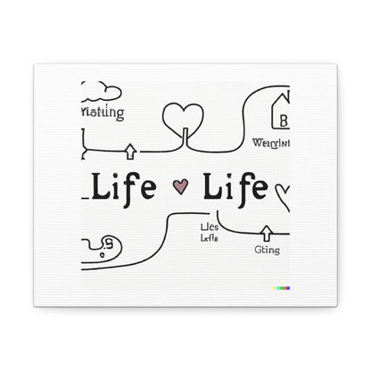 Love and the Meaning of Life 'Designed by AI' Art Print on Canvas