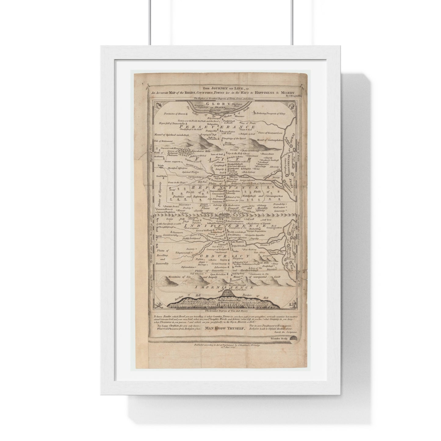 Antique Pictorial Map 'The Journey of Life' (1775) by George Wright from the Original, Framed Art Print