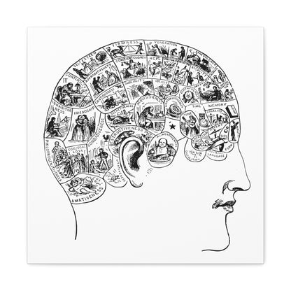 Victorian Phrenology Drawing, 'Symbolic Head Illustrating the Natural Language of the Faculties' (1890) from the Original, Print on Canvas