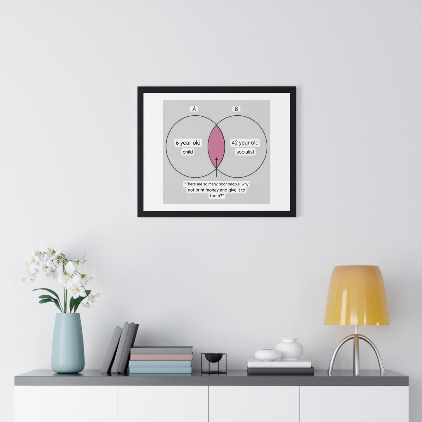 The Socialist's Conundrum, Cartoon Art, Framed Print