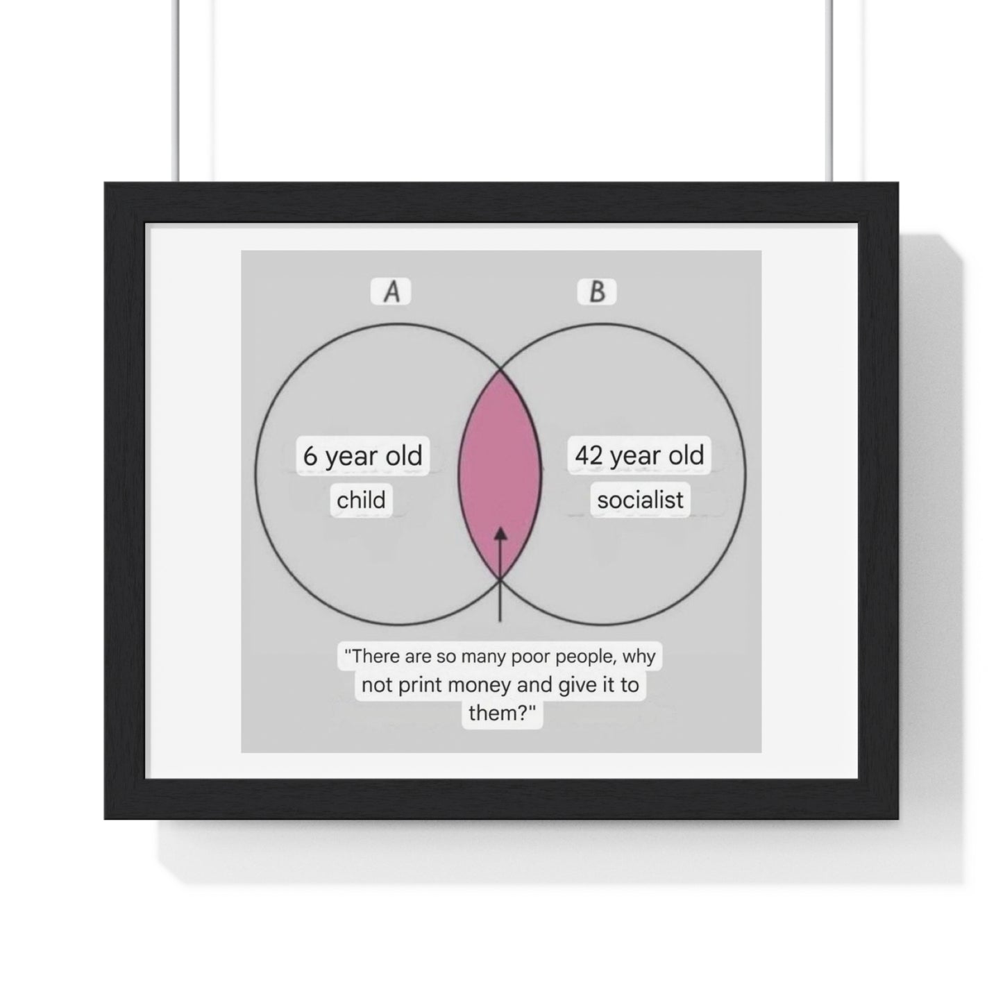 The Socialist's Conundrum, Cartoon Art, Framed Print