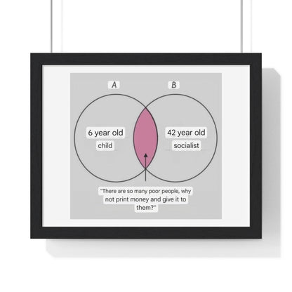 The Socialist's Conundrum, Cartoon Art, Framed Print