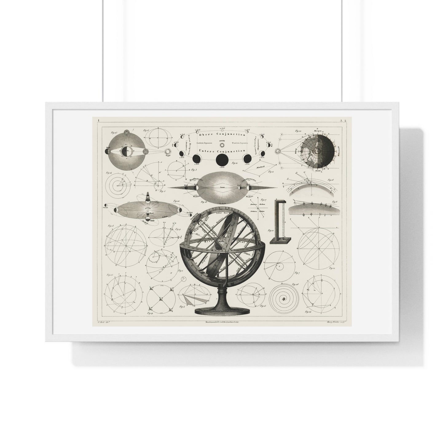 Bolder-Atlas by Brockhaus (1849) an Antique Drawing of Vintage Astrological Spheres and Charts, Framed Print from the Original