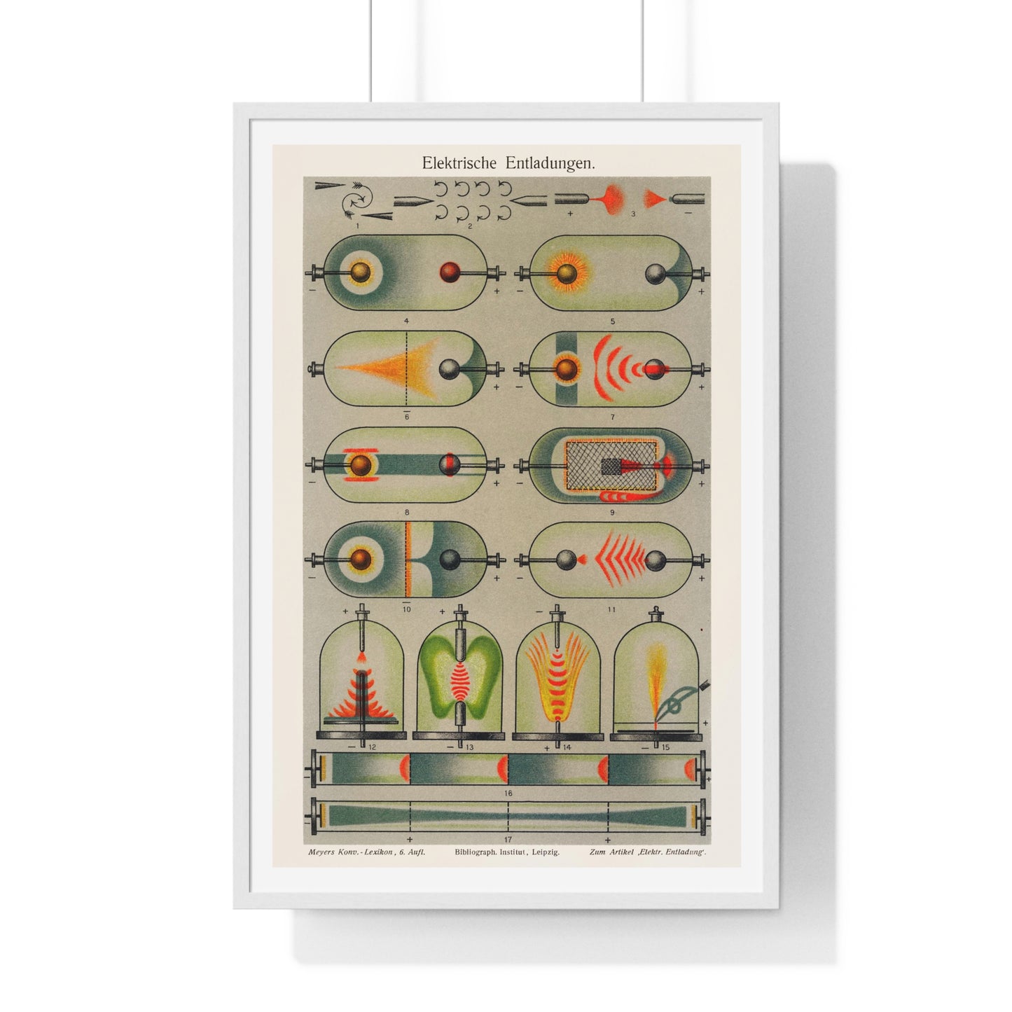 Electric Discharges (1909) a Collection of Colourful Drawings of Electrical Currents and Experiments, from the Original, Framed Print