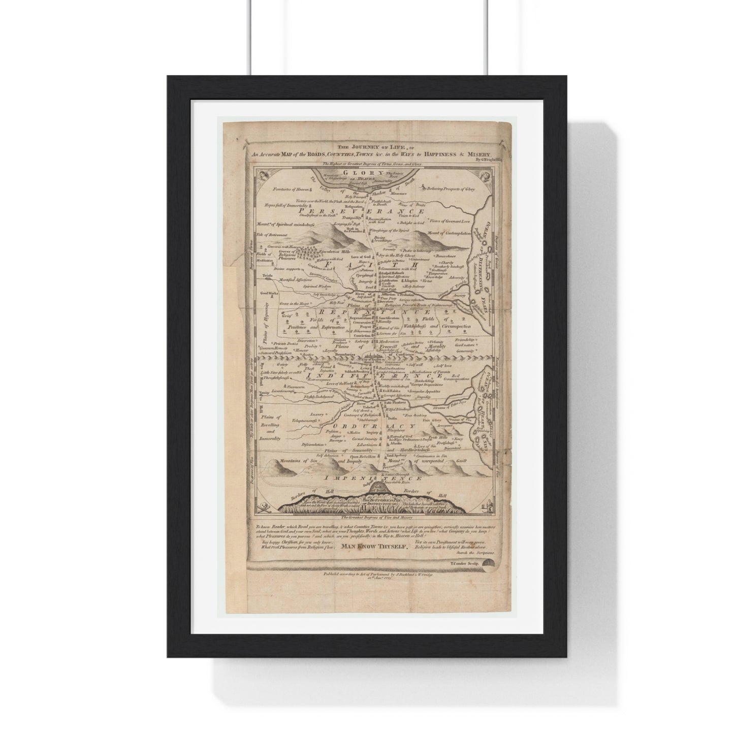 Antique Pictorial Map 'The Journey of Life' (1775) by George Wright from the Original, Framed Art Print