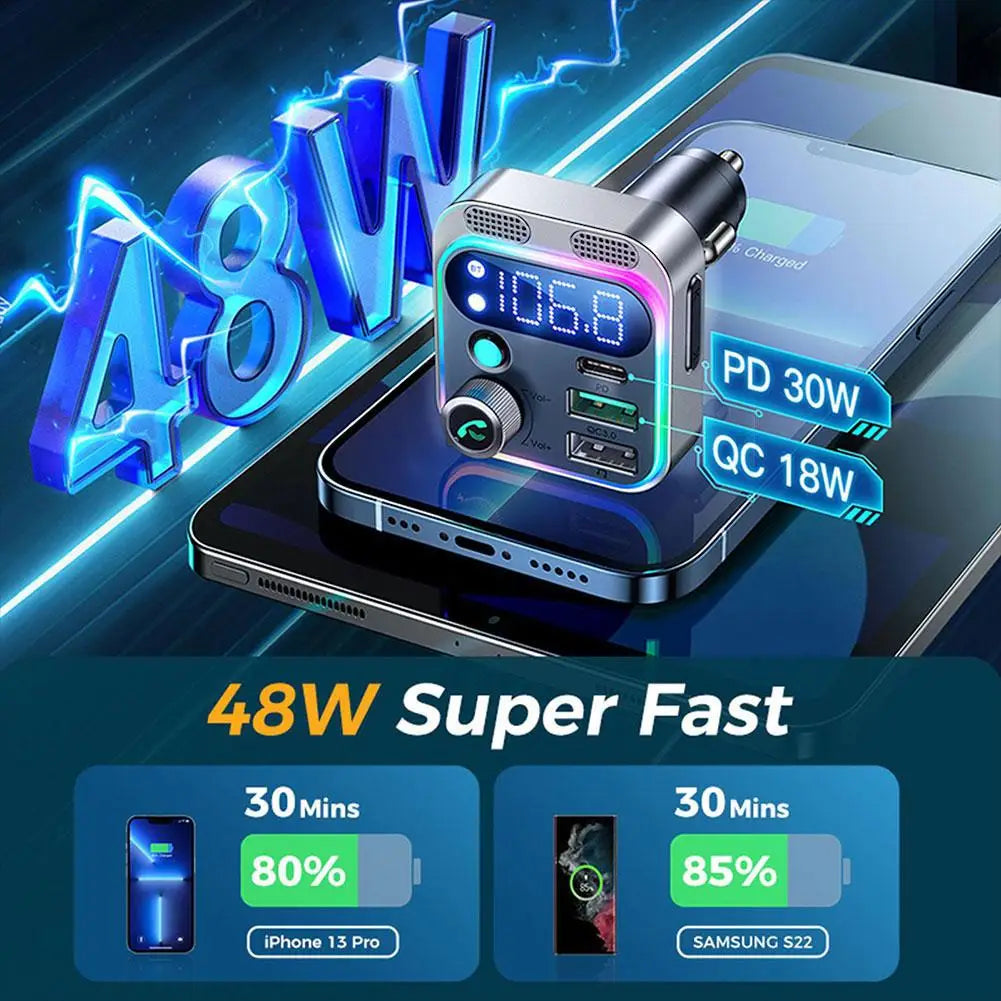 Bluetooth 5.3 FM Transmitter for Car FM/Aux Bluetooth Connected Car Adapter