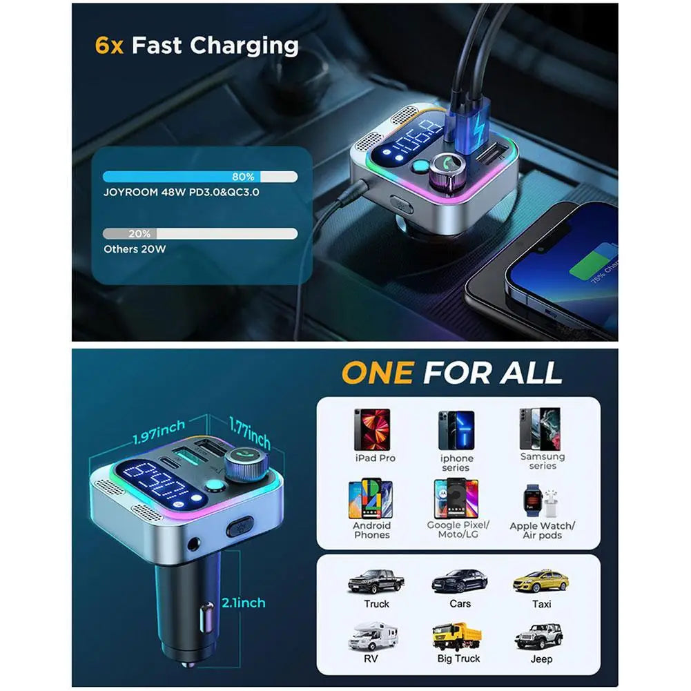 Bluetooth 5.3 FM Transmitter for Car FM/Aux Bluetooth Connected Car Adapter