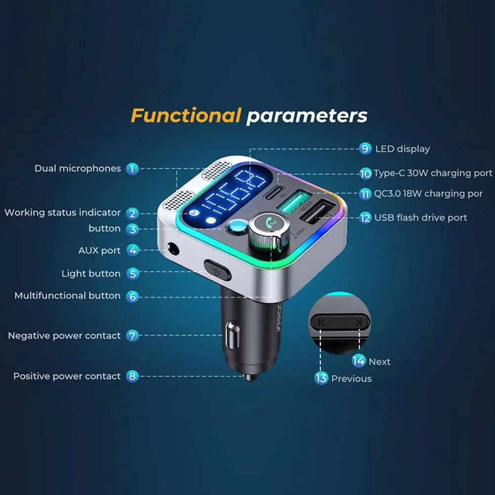 Bluetooth 5.3 FM Transmitter for Car FM/Aux Bluetooth Connected Car Adapter