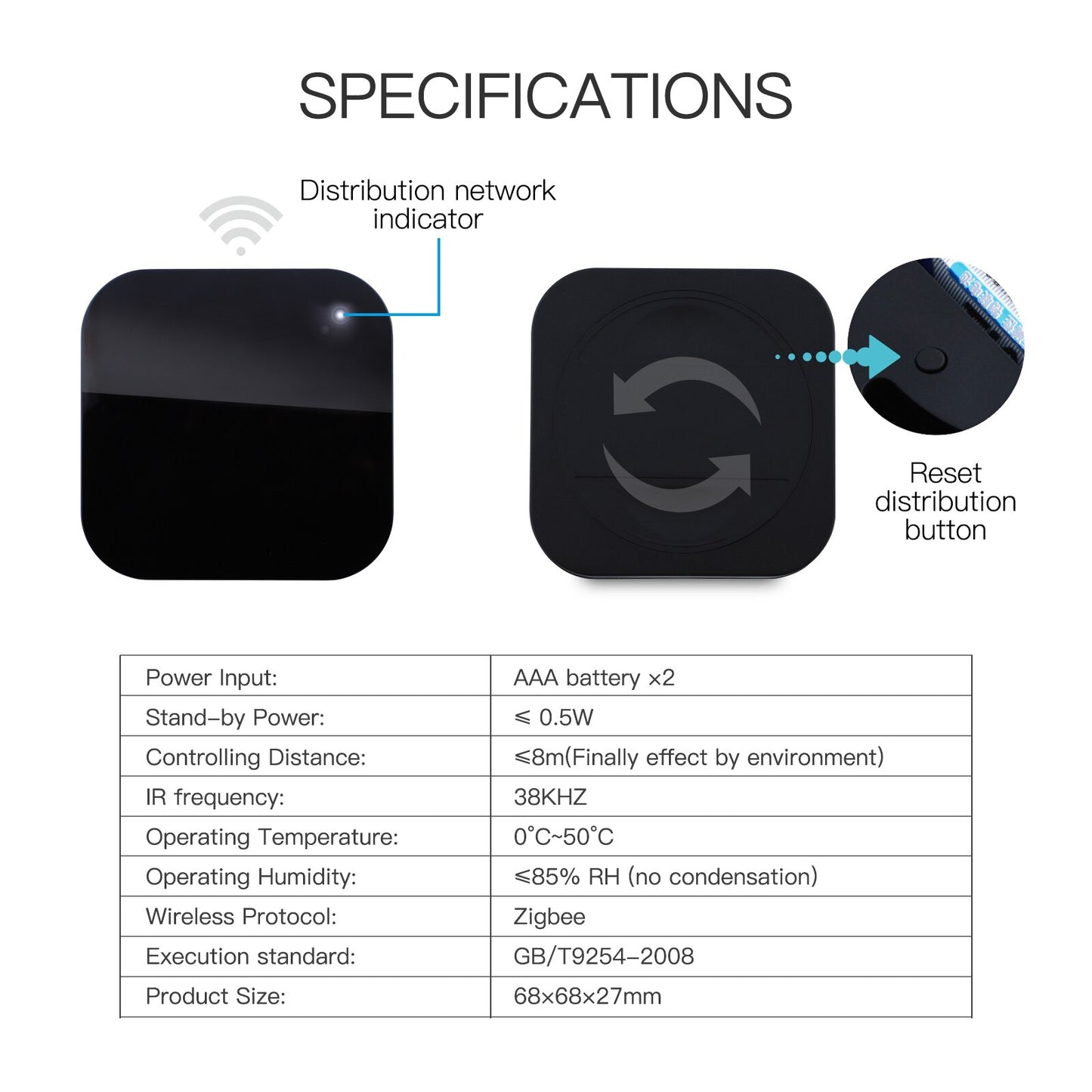 Moes Tuya ZigBee télécommande infrarouge intelligente télécommande infrarouge universelle pour la maison intelligente fonctionne avec Alexa Google Home