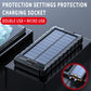 Solar Fast Charging Power Bank Portable 20000mAh Charger Waterproof