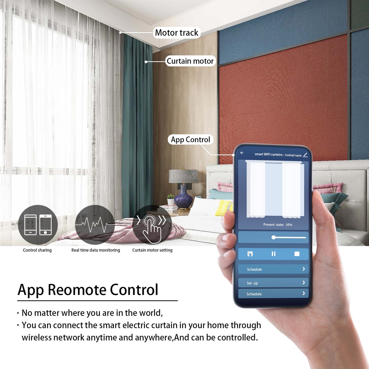 Tuya Wi-Fi Electric Smart Curtain Motor Intelligent Support Voice Control Alexa Google Assistant New Generation