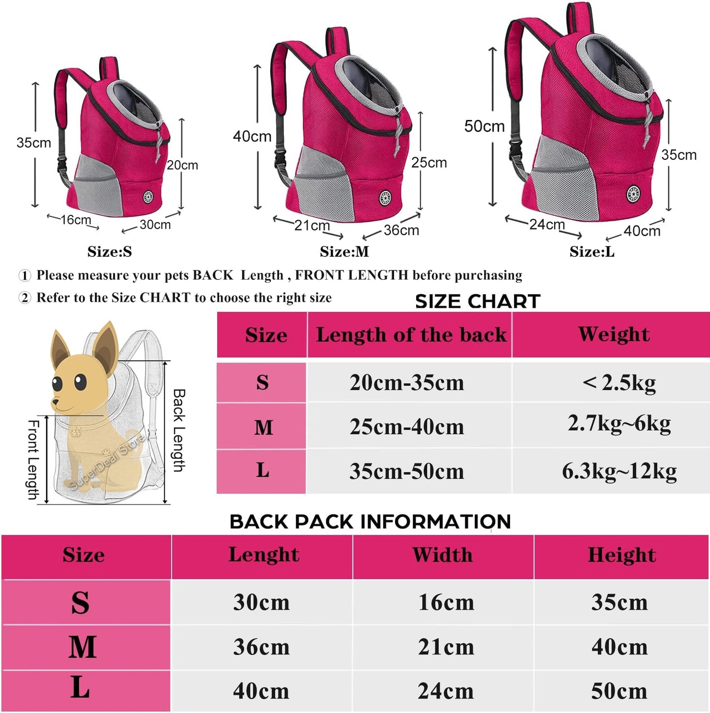 Sac à dos de transport pour animaux de compagnie