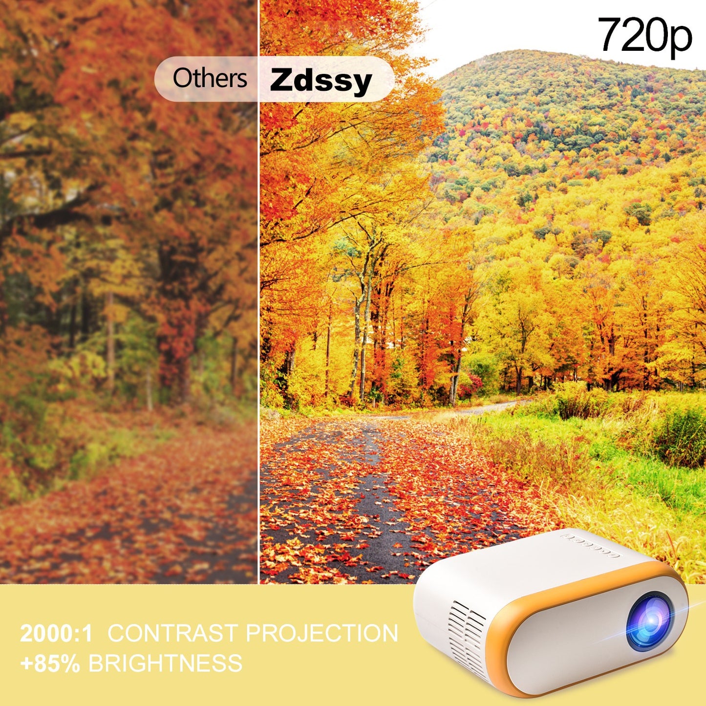 ZDSSY Q11 ミニプロジェクターポータブルサポート HD 1080P ホームシアター 6000 ルーメン Maircast スマートフォンマルチメディア LED ビデオビーマー