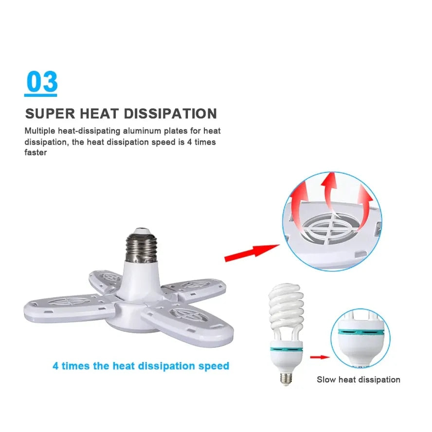 LED Ceiling Light Bulb Fan Fits E27 Socket