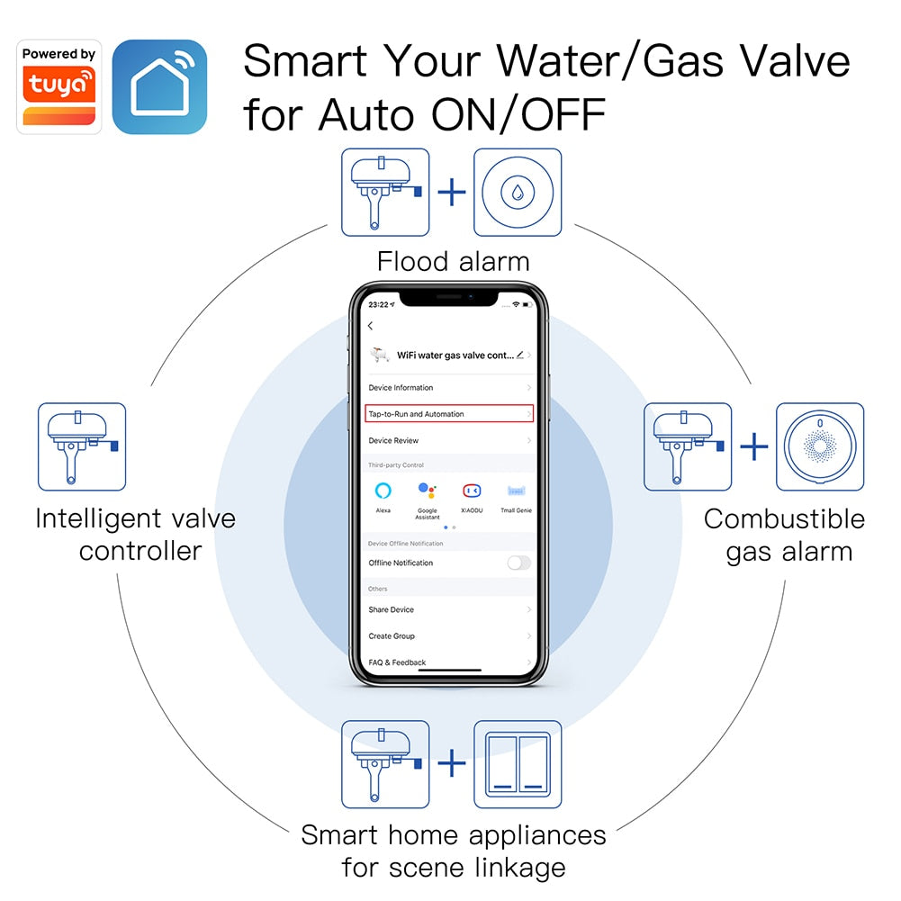 Moes Tuya Smart Wi-Fi ZigBee Escape Of Water Detector Contrôleur de vanne d'arrêt automatique Smart Life App Télécommande avec Alexa Google Home